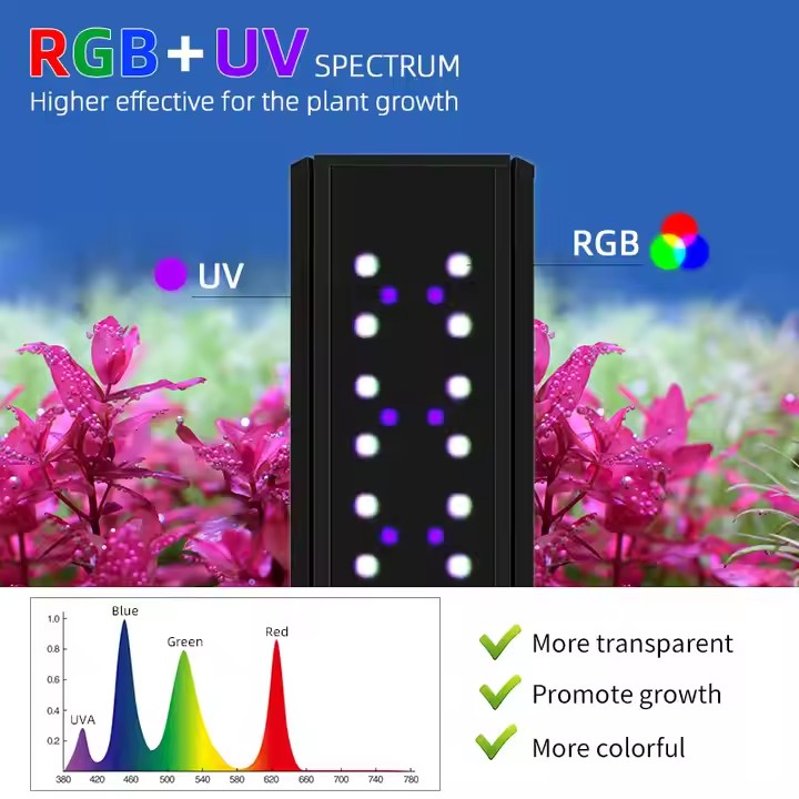 Lampes d'aquarium WEEK AQUA S  - Planted Aquarium Uv Light avis et prix