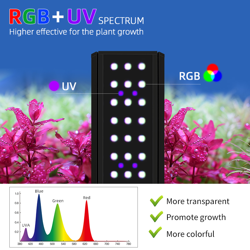 Lampe d'aquarium intelligente  - Planted Aquarium Uv Light avis et prix