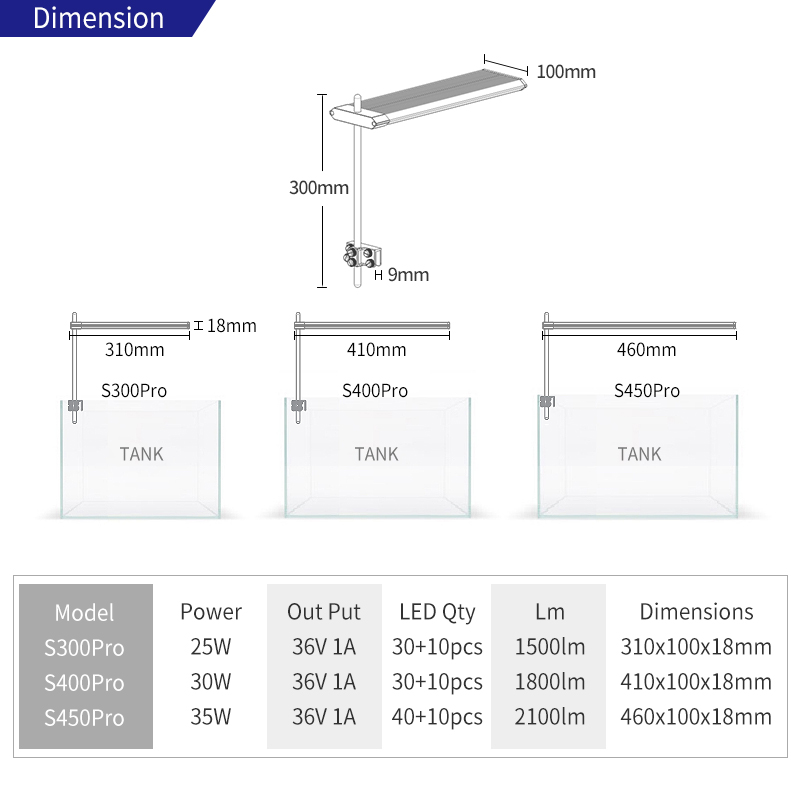 Lampe LED pour aquarium Week A - Planted Aquarium Uv Light avis et prix