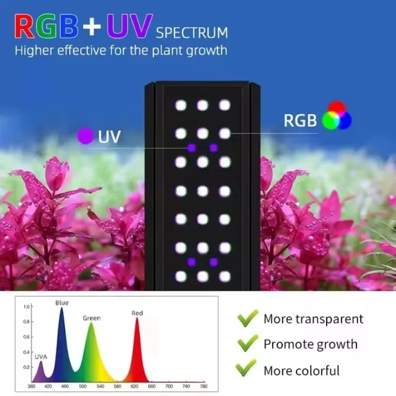 Lampe de culture pour plantes  - Planted Aquarium Uv Light avis et prix