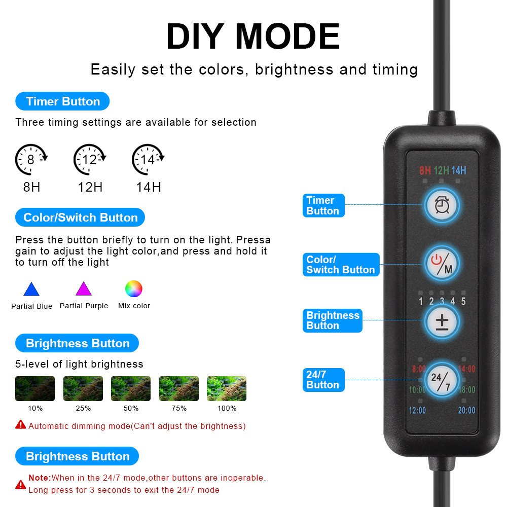 Lampe LED pour aquarium, spect - Planted Aquarium Uv Light avis et prix